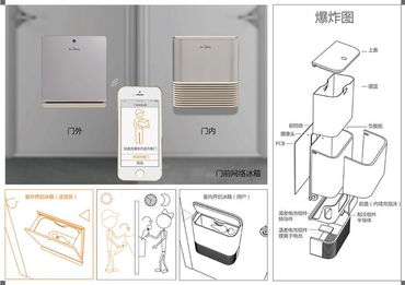 智慧之光，以人為本 智能產(chǎn)品與服務(wù)設(shè)計(jì)創(chuàng)新獲獎作品展中的設(shè)計(jì)服務(wù)新范式