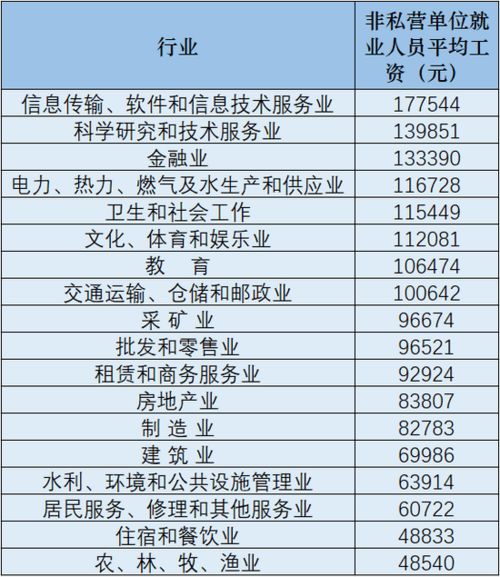 城市24小時 上海和蘇州，正越抱越緊