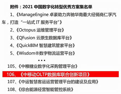 萬(wàn)里數(shù)據(jù)庫(kù)榮膺“中國(guó)軟件和信息服務(wù)業(yè)國(guó)產(chǎn)數(shù)據(jù)庫(kù)領(lǐng)軍企業(yè)”稱號(hào)