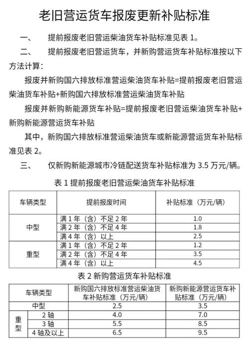 咸陽市推動(dòng)多領(lǐng)域更新?lián)Q新，細(xì)則出臺助力綠色消費(fèi)升級