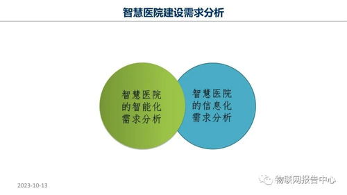 智慧醫(yī)院物聯(lián)網(wǎng)項(xiàng)目一體化設(shè)計(jì)方案 構(gòu)建高效、安全的醫(yī)療新生態(tài)