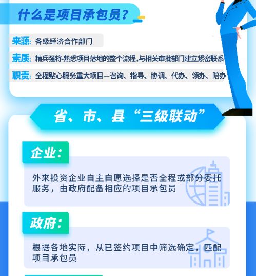 政府多跑腿，企業(yè)少跑路 四川招商引資項(xiàng)目服務(wù)升級，一圖讀懂新舉措
