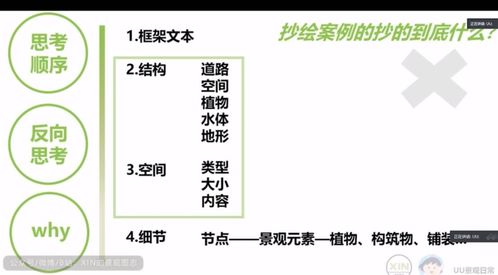 考研分享改繪項目 山水比德哈爾濱保利天悅景觀設計中的項目策劃與公關服務實踐啟示