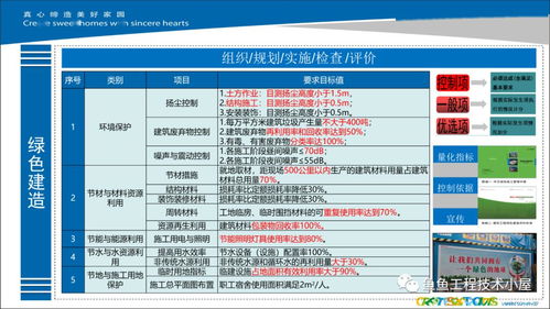 項目技術策劃與公關服務 雙輪驅動，賦能項目成功