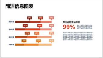 高效商業(yè)策劃與工作總結(jié)PPT資源全攻略