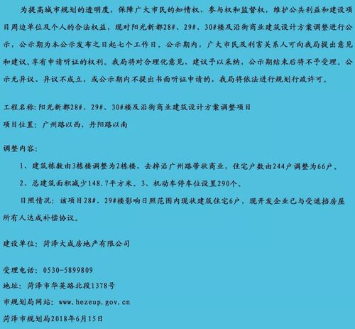 規(guī)劃調(diào)整折射市場(chǎng)理性 菏澤兩項(xiàng)目“降層瘦身”背后的項(xiàng)目策劃邏輯